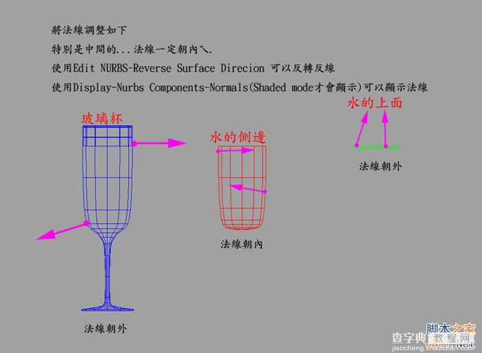 MAYA材质教程：制作真实的玻璃材质3