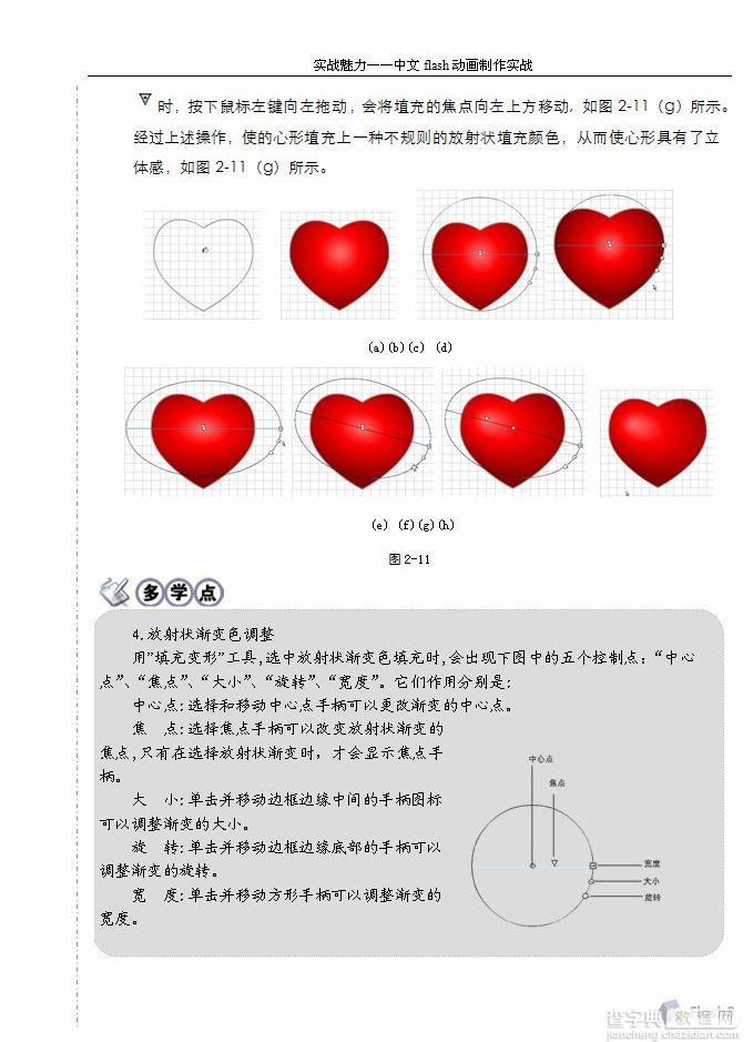 Flash钢笔工具绘图技巧详细分析7