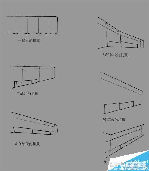 实用:机械设定中提高MAYA建模精度9