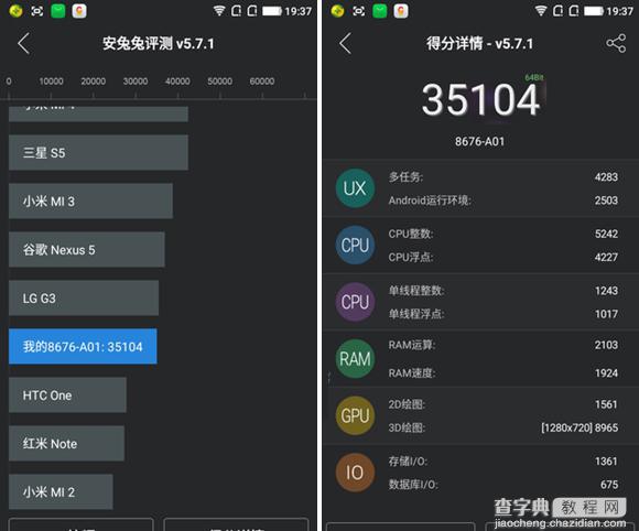 大神Note3性能怎么样？酷派大神Note3安兔兔跑分成绩评测图解2