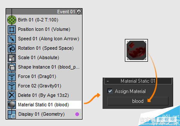 3dsMax的PFsource实现粒子淡出效果方法图解4