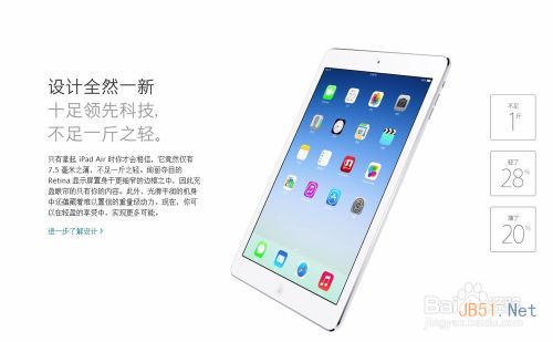 iPad Air和视网膜屏iPad Mini 2有什么区别4