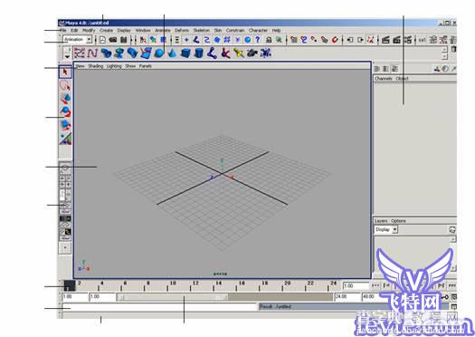 Maya7.0界面介绍教程1