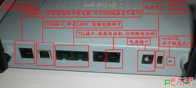 AH4021 日立无线路由器图文设置教程1