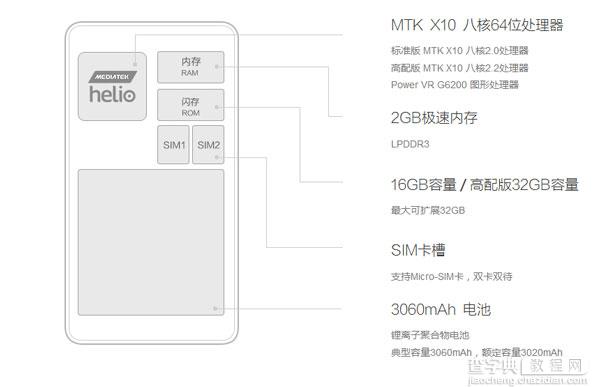 红米note2电池容量是多少?能不能换电池?1