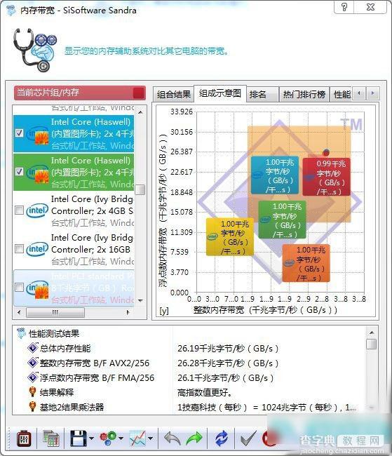 影驰DDR4内存条怎么样？影驰GAMER DDR4内存评测19