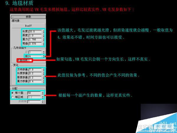 3DMAX快速制作优秀的室内效果图11