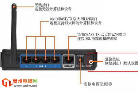 网络电缆没有插好是什么原因？怎么解决4