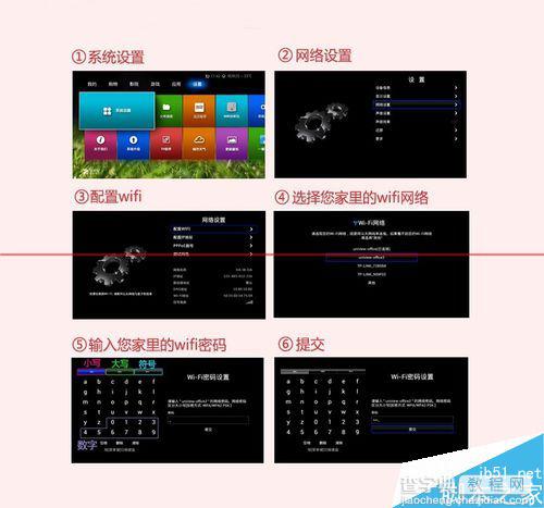 米看盒子M5怎么连接电视设置网络？4