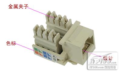 打线刀(打线钳)使用方法图解6