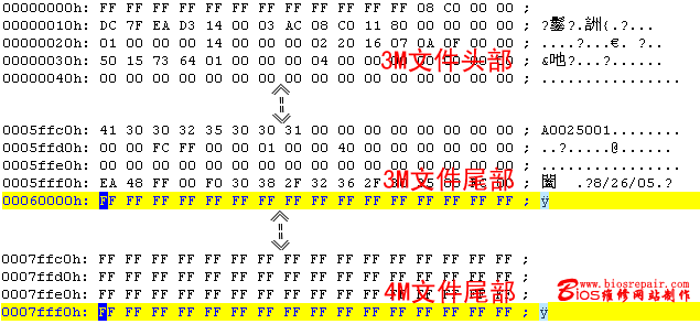 如何将3M文件写入4M芯片1