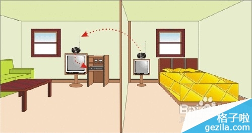 怎么挑选路由器?家用路由器挑选几点建议1