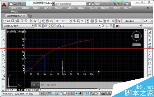 CAD中怎么绘制伏安特性曲线？8