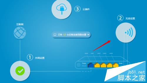 极路由 （hiwifi  HC5661）设置无线网络详细介绍（图文教程）8