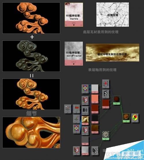 MAYA SOFT教程:表现石头与琉璃质感的方法介绍11