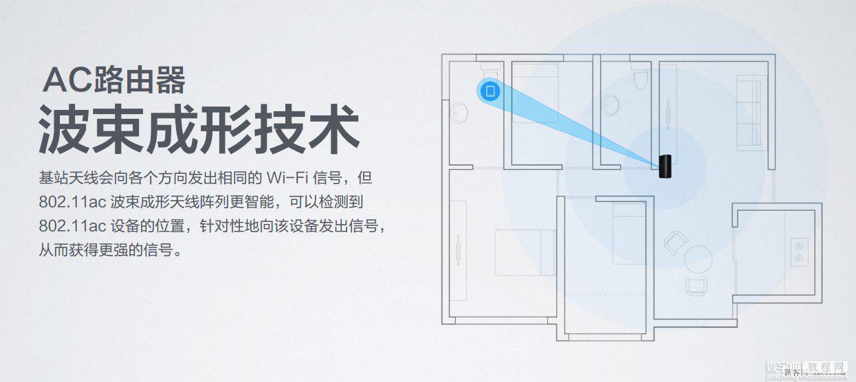 小米路由器的双频AC技术解析 全球最快的WiFi协议7