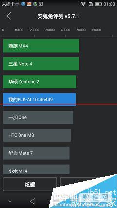 荣耀7全网通版拍照怎么样？荣耀7全网通版全面评测18