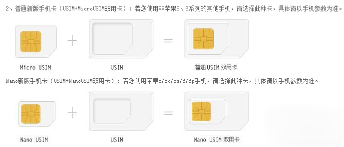 华为荣耀7i用什么卡？华为荣耀7i适用sim卡类型介绍3