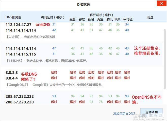 OneDNS 图文设置教程14