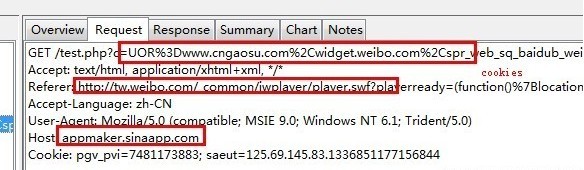 新浪微博COOKIES盗取[flash编程安全+apache http-only cookie 泄漏利用]3