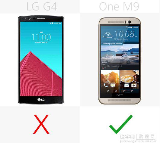 LG G4和HTC One M9详细的参数对比15