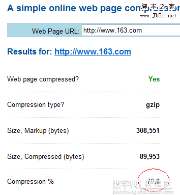 让网站打开更快第三弹--开启压缩篇2