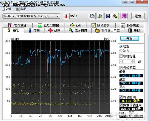 sata2和sata3的接口区别评测图文详解21