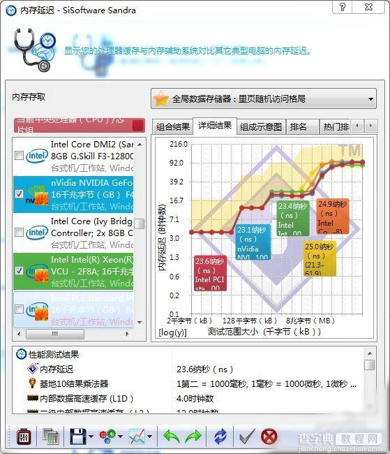 影驰DDR4内存条怎么样？影驰GAMER DDR4内存评测18