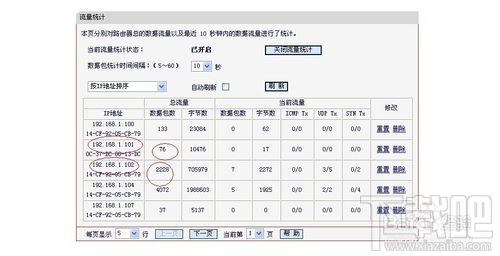 如何在路由器里查看每个连接的电脑详细流量信息ip的流量6