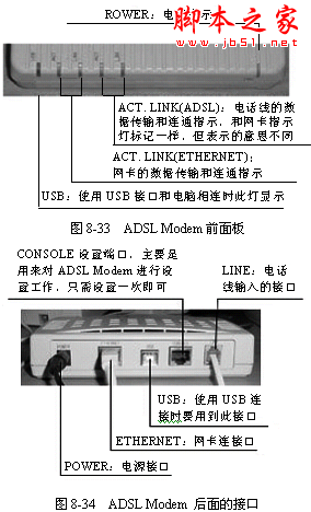 如何通过局域网(LAN)连接Internet (图文步骤)22