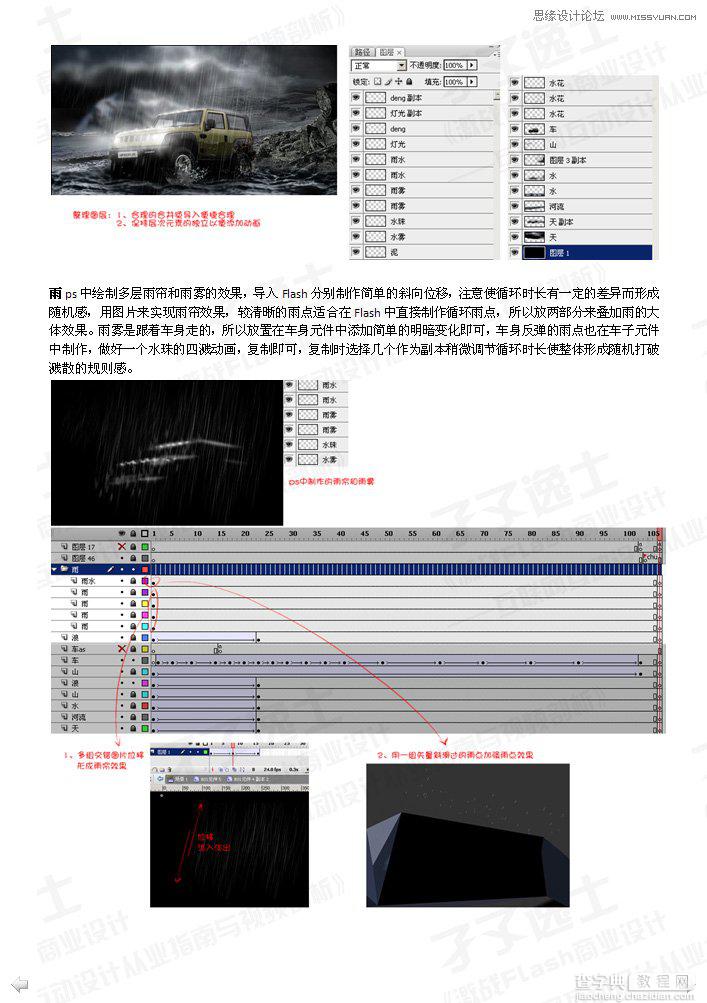 Flash制作画面流畅的汽车广告6