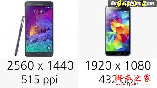 三星Galaxy Note 4和Galaxy S5哪个比较好 三星 Note4和S5全面对比介绍7