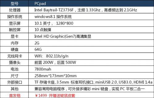 首发价1499元 神舟Win8平板Pcpad天猫开卖1