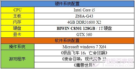 固态硬盘玩游戏快吗 固态硬盘玩游戏的好处介绍4