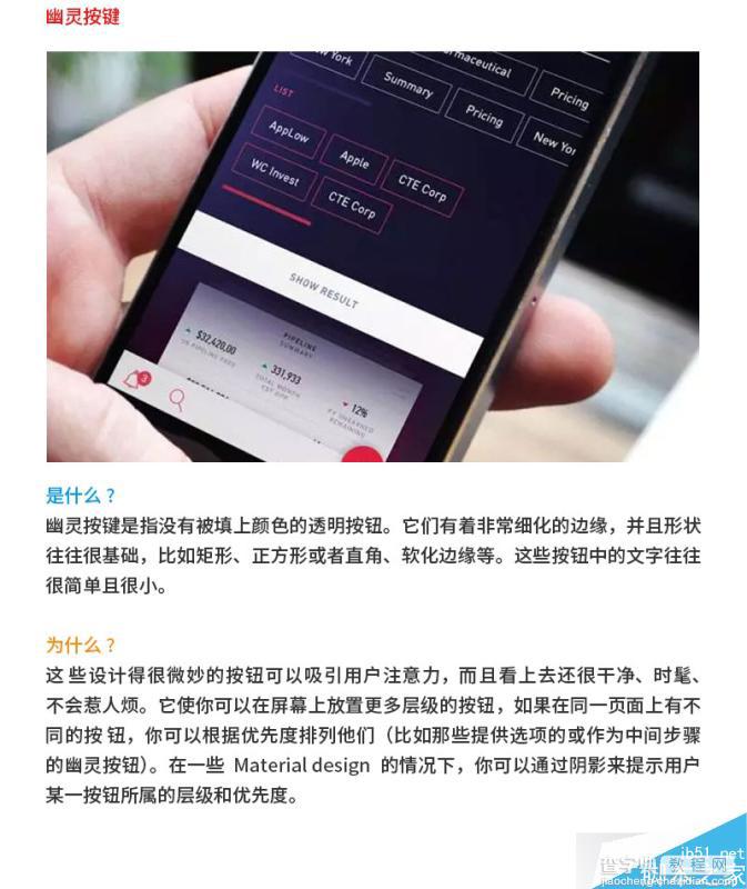 看这篇就够了:2015年 UI/UX设计趋势分析7