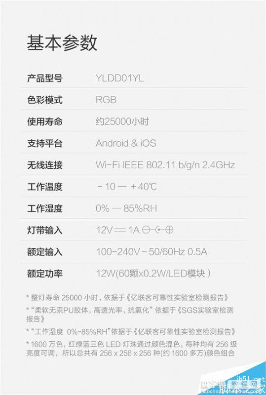 小米Yeelight彩光灯带正式发布:售价169元/1600万种色彩26