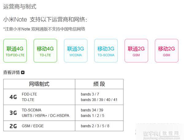 小米note同时支持移动4g和联通4g网络吗?1