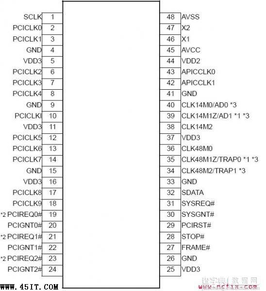 华硕专用IC AS010引脚功能定义1