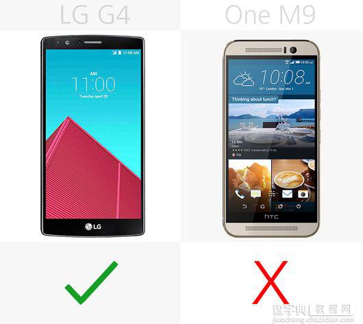 LG G4和HTC One M9详细的参数对比13