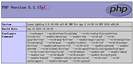 PHP Hash冲突导致 CPU 100%的完全解决方法13