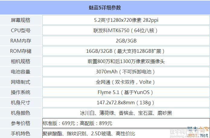 魅蓝5怎么开通VoLTE？魅蓝5开启与关闭VoLTE图文教程4