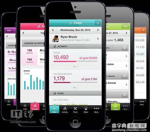 苹果iOS版Fitbit新玩法，把iPhone5s变成计步器1