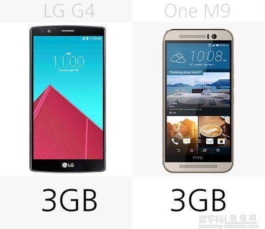 LG G4和HTC One M9详细的参数对比19