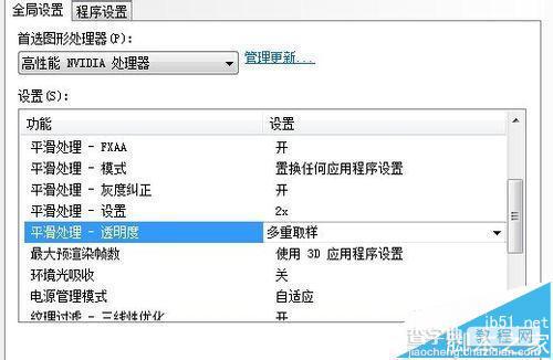 NVIDIA显卡怎么设置才能使玩英雄联盟更加流畅高效?4