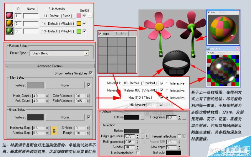 3DSMAX制作放置在汽车里的漂亮太阳花6