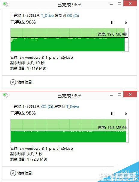 网件R6400路由器怎么样？网件R6400上网与传输评测的教程8