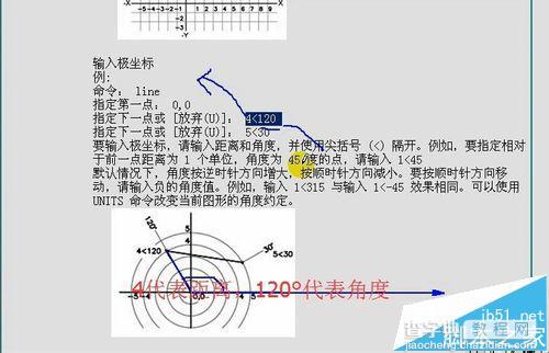 CAD中怎么画极坐标? cad极坐标画线的教程2