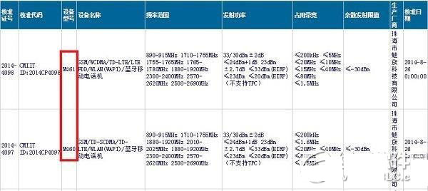 魅族mx4移动版和联通版哪个好？魅族mx4移动版和联通版的区别对比1