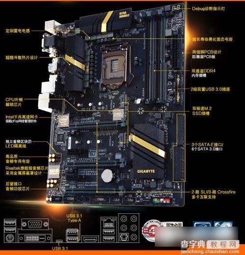 Z170主板配什么CPU好 Z170主板支持的CPU解答1