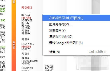 最新CPU天梯图解析 CPU性能天梯图2016年11月最新版6